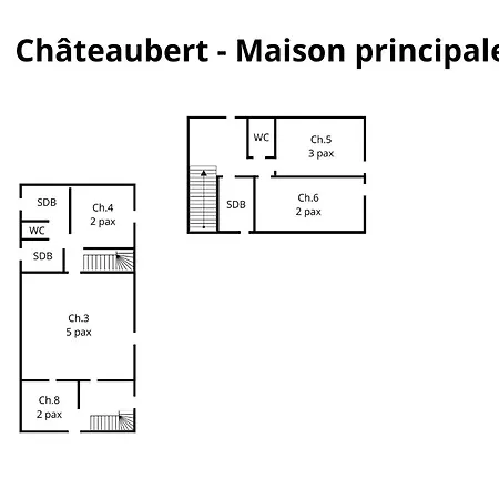 Villa Crazy Chateaubert 28 - Heated Pool - Basket - 2h Paris - 30p *